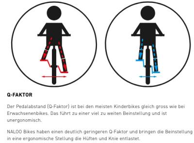 NALOO Hill Bill Pro 26", Mk3, 11-Speed, Petrol Produktbild 4