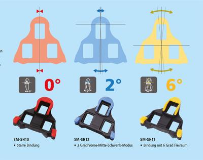 Shimano Schuhplattensatz SM-SH11 SPD-SL mobil 6&deg;  Produktbild 1