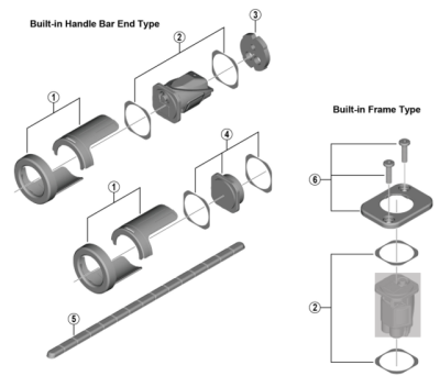 Shimano Elektrischer Verteiler EW-RS910H Di2 2xE-Tube Port Rahmen&Lenkertyp Box  Produktbild 1